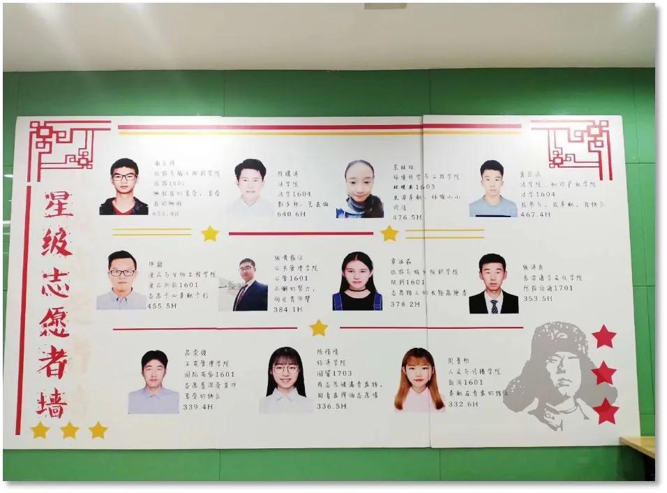 皇冠体育