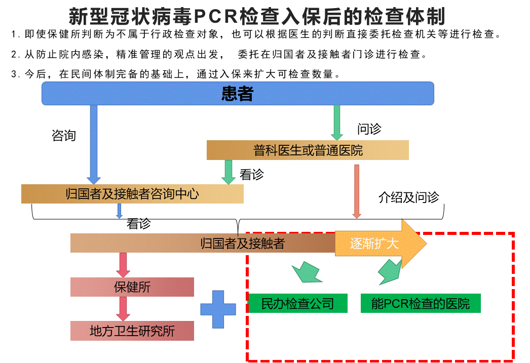 皇冠体育