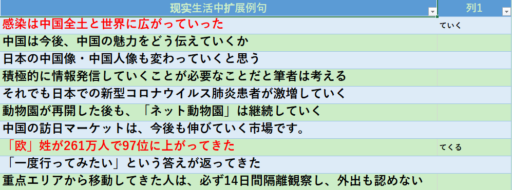 皇冠体育