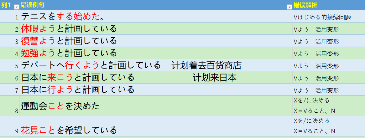 皇冠体育