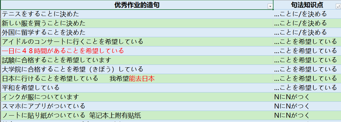 皇冠体育