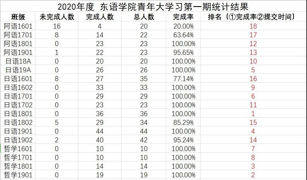皇冠体育