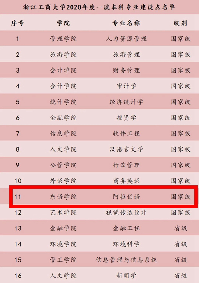 皇冠体育