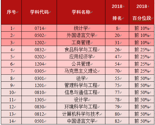 皇冠体育