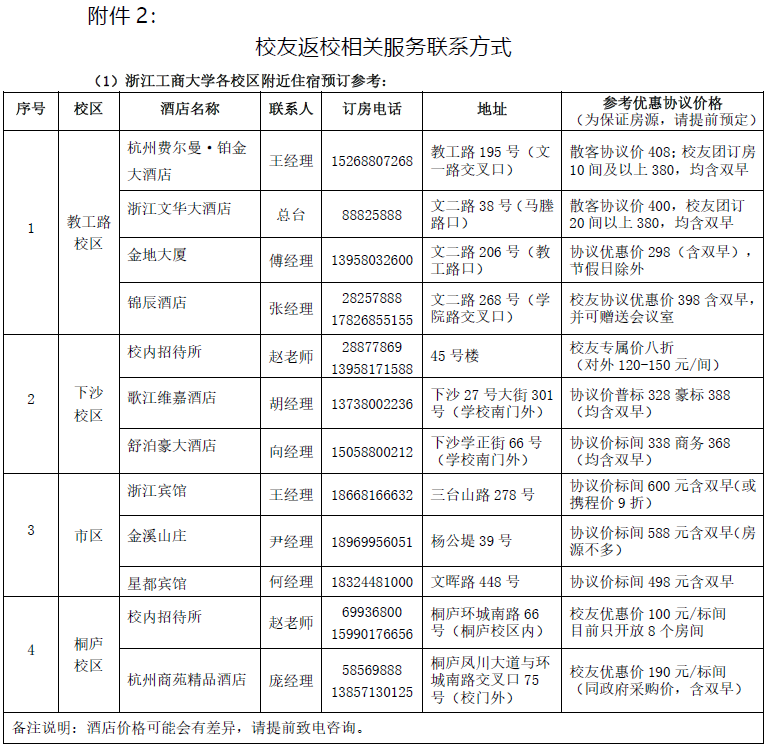 皇冠体育